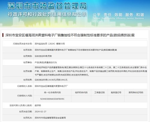 深圳市寶安區福海潮洪昇塑料電子廠銷售不合格數碼播放器產品被查處