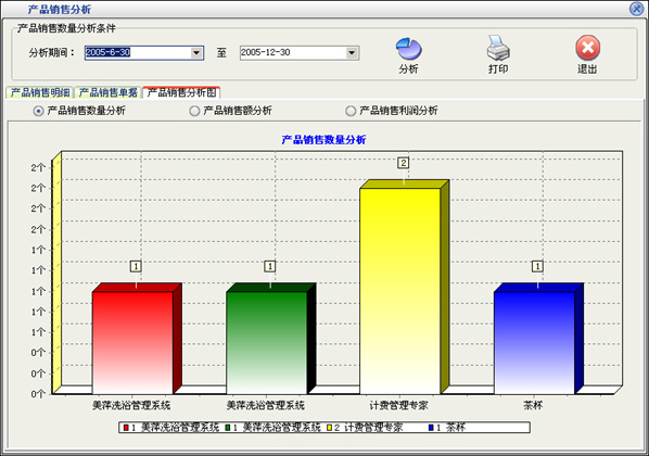 美萍營銷管理軟件 高效銷售策略與市場推廣指南