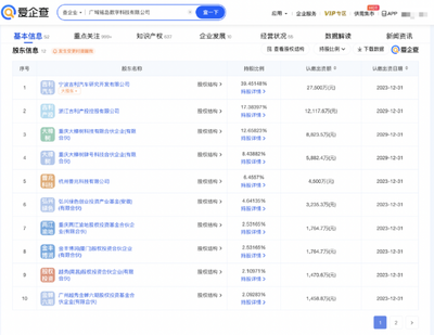 吉利科技版圖再擴(kuò)張 鄭州成立新公司專注計(jì)算機(jī)軟硬件開發(fā)