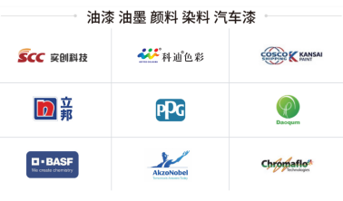 環(huán)保、節(jié)能、高效 派勒納米一站式智能化產(chǎn)線助力涂企新時期轉型
