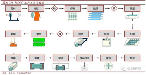 優(yōu)質(zhì)自動化設(shè)備商，步入多元發(fā)展新階段——博杰股份（002975.SZ）深度報告